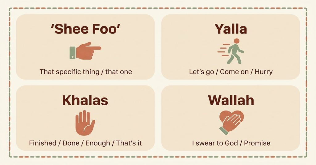 Shee Foo Similar Phrases in Levantine Arabic