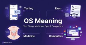 OS Meaning: Text Slang, Eye Charts, Medical Terms, and Computers Explained